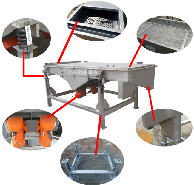 1025直線振動篩結構