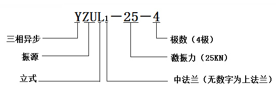 YZUL振動電機型號